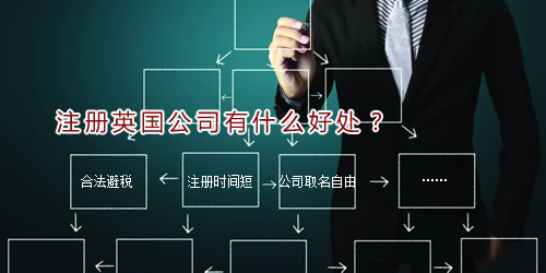 注册英国公司的好处