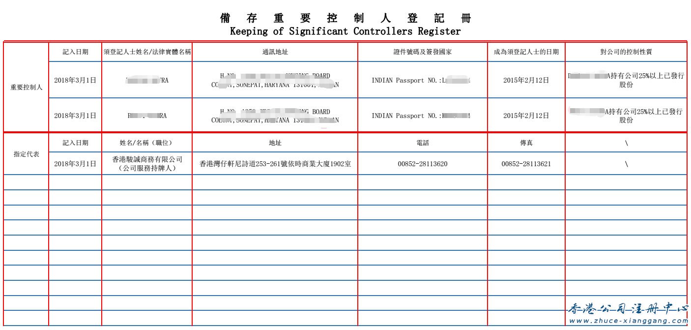 重要控制人登记