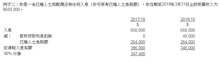 申请缓缴暂缴税_香港公司报税网