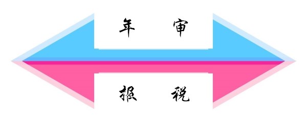 香港公司年审和报税的关系