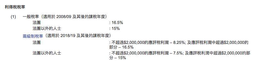 两机制利得税 两机制利得税