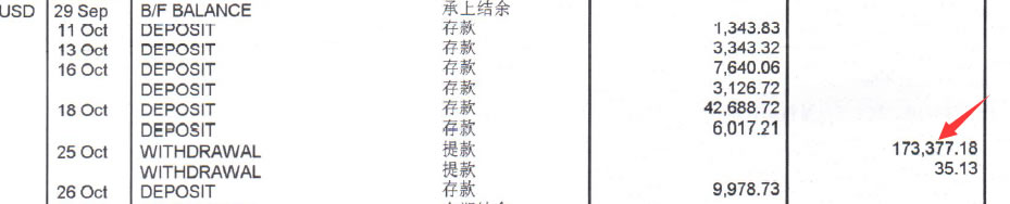香港公司补做审计没有发票可以做账吗? 香港公司补做审计没有发票可以做账吗?